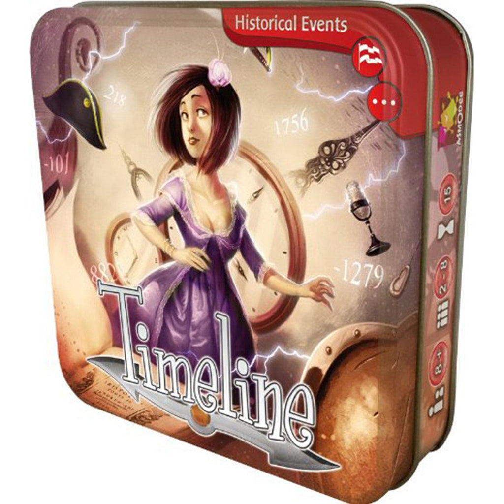 Timeline Historical Events The Game