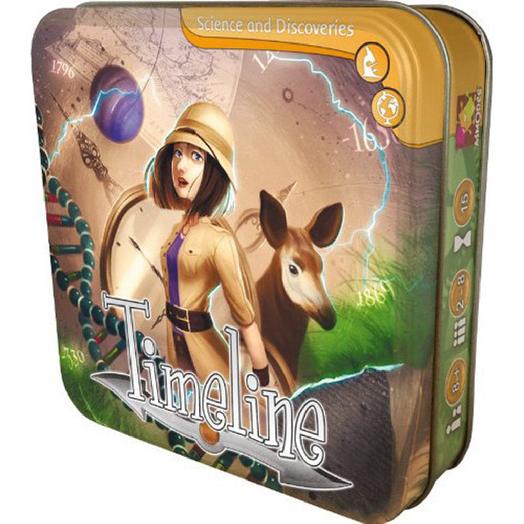 Timeline Science And Discoveries The Game