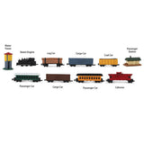 Steam Train Toob Mini Figures Safari Ltd - Radar Toys
